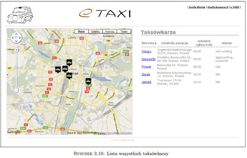 e-taxi lista taksówkarzy